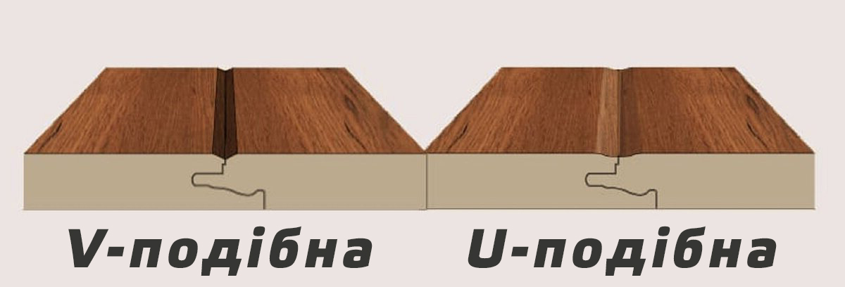 Ламінат з фаскою. Що таке фаска і для чого потрібна?